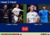 H2H, prediction: Di Nenno, Navarro vs. Jose Pineda, Ruiz – Round of 16 – London P1 2026 Match-Di-Nenno-Navarro-vs-Pineda-Ruiz