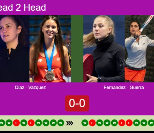 H2H, prediction: Diaz De, Vazquez Gracia vs. Fernandez Gonzalez, Guerra Santana – Final – FIP Silver Bali Island Sports Match-Diaz-Vazquez-vs-Fernandez-Guerra