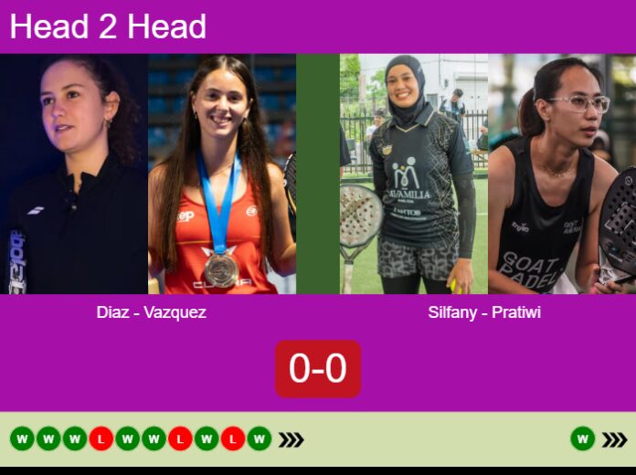 Match-Diaz-Vazquez-vs-Silfany-Pratiwi-60836 Match-Diaz-Vazquez-vs-Silfany-Pratiwi
