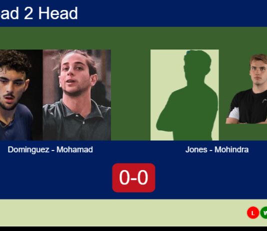 Match-Dominguez-Mohamad-vs-Jones-Mohindra