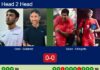 H2H, prediction: Esbri, Gutierrez vs. Galan, Chingotto – Semifinal – Pretoria P1 2026 Match-Esbri-Gutierrez-vs-Galan-Chingotto