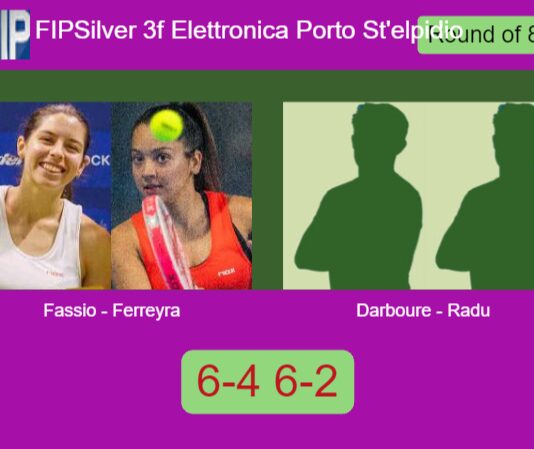 Fassio Goyeneche and Laura Ferreyra managed to beat Darboure and Radu 6-4 6-2 in Porto Sant’elpidio – FIP Silver 3f Elettronica Porto St’elpidio Match-Fassio-Ferreyra-vs-Darboure-Radu
