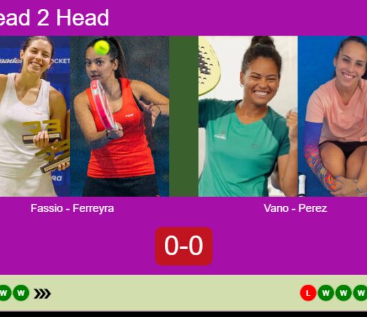 H2H, prediction: Fassio Goyeneche, Laura Ferreyra vs. Vano, Perez Momha – Final – FIP Silver 3f Elettronica Porto St’elpidio Match-Fassio-Ferreyra-vs-Vano-Perez