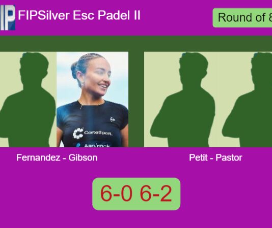 Fernandez Garcia and Gibson rout Petit Segarra and Pastor Sebastian 6-0 6-2 in Espoo – FIP Silver Esc Padel II Match-Fernandez-Gibson-vs-Petit-Pastor