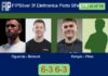 Figuerola Santiago and Belmont Pastor toppled Deloyer and Pillon 6-3 6-3 in Porto Sant’elpidio – FIP Silver 3f Elettronica Porto St’elpidio Match-Figuerola-Belmont-vs-Deloyer-Pillon