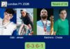 Gala and Jensen breeze past Barahona and Chozas 6-3 6-1 in London – London P1 2026 Match-Gala-Jensen-vs-Barahona-Chozas