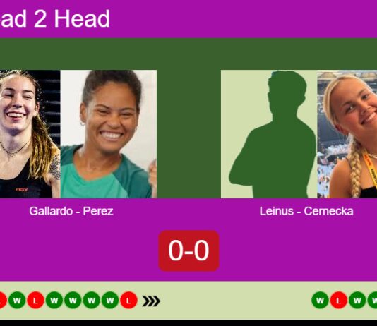 H2H, prediction: Gallardo Salvado, Perez Momha vs. Leinus, Cernecka – Round of 8 – FIP Silver Westerbork Match-Gallardo-Perez-vs-Leinus-Cernecka