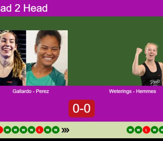 H2H, prediction: Gallardo Salvado, Perez Momha vs. Weterings, Hemmes – Quarterfinal – FIP Silver Westerbork Match-Gallardo-Perez-vs-Weterings-Hemmes