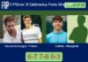 Carlos Garcia-Consuegra and Ignacio Franco outlasts Cañete Rodriguez and Mangiante 6-7 7-6 6-3 in Porto Sant’elpidio – FIP Silver 3f Elettronica Porto St’elpidio Match-Garcia-Consuegra-Franco-vs-Canete-Mangiante