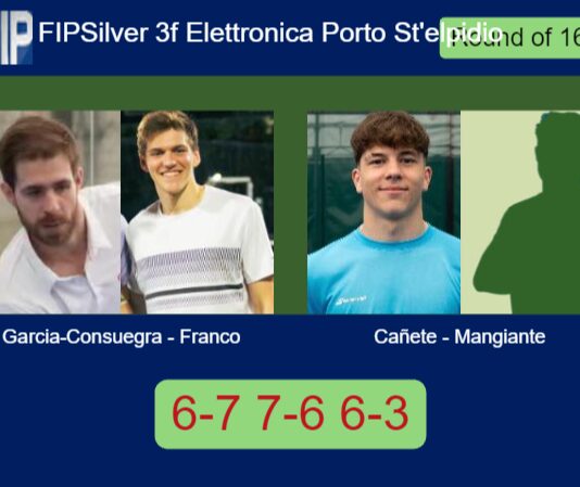 Match-Garcia-Consuegra-Franco-vs-Canete-Mangiante