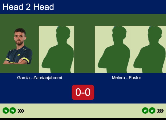 Match-Garcia-Zareianjahromi-vs-Melero-Pastor