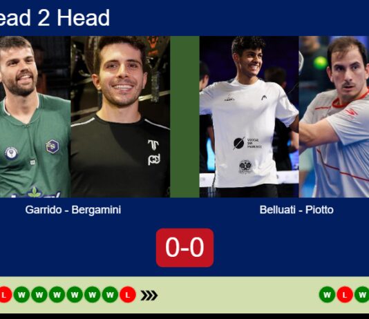 H2H, prediction: Garrido, Bergamini vs. Cruz Belluati, Piotto – Round of 16 – London P1 2026 Match-Garrido-Bergamini-vs-Belluati-Piotto