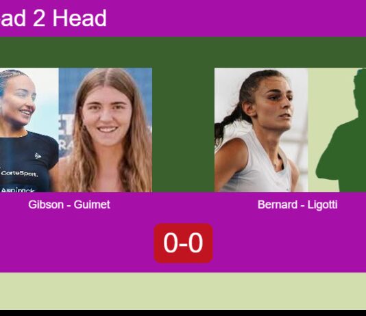 H2H, prediction: Gibson, Guimet Bigas vs. Bernard, Ligotti – Round of 8 – FIP Silver Westerbork Match-Gibson-Guimet-vs-Bernard-Ligotti