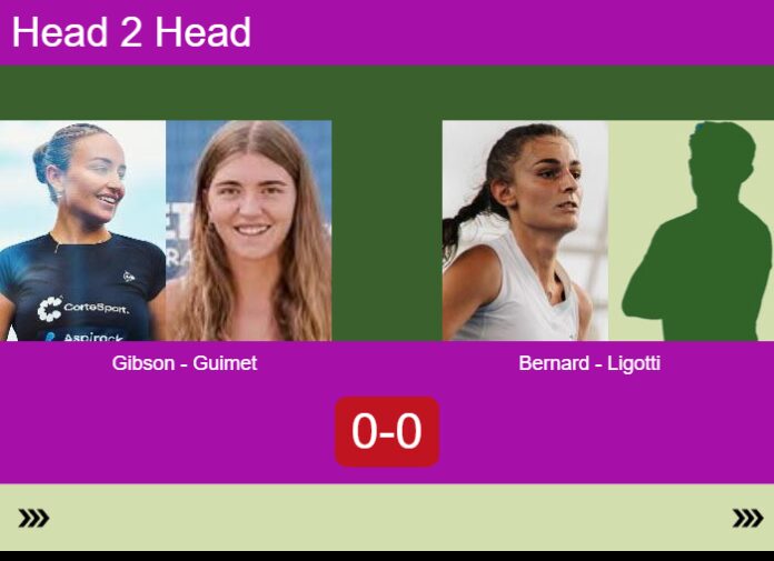 Match-Gibson-Guimet-vs-Bernard-Ligotti