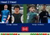 H2H, prediction: Goenaga, Castaño vs. Rodrigo Luis, Dal Bianco – Round of 32 – Madrid P1 2026 Match-Goenaga-Castano-vs-Rodrigo-Dal-Bianco