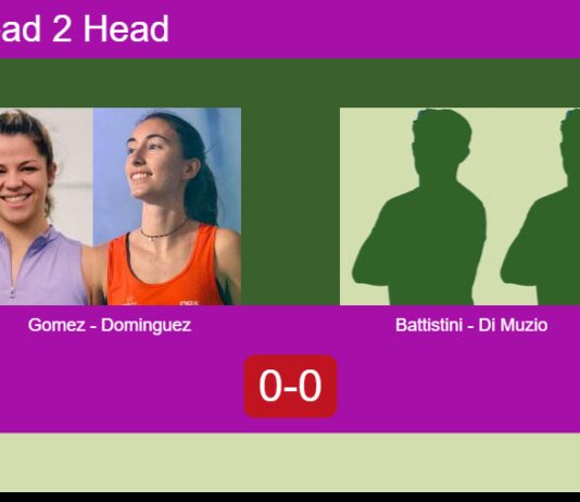 Match-Gomez-Dominguez-vs-Battistini-Di-Muzio