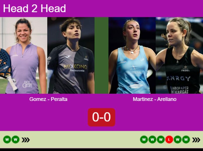 Match-Gomez-Peralta-vs-Martinez-Arellano-90505 Match-Gomez-Peralta-vs-Martinez-Arellano