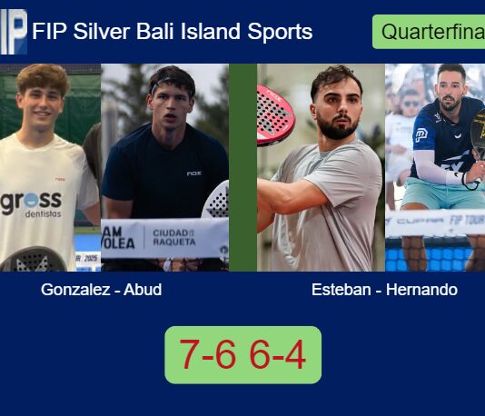 Gonzalez Blanco and Abud survives Esteban Barroso and Miguel Hernando 7-6 6-4 in Bali – FIP Silver Bali Island Sports Match-Gonzalez-Abud-vs-Esteban-Hernando