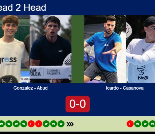 Match-Gonzalez-Abud-vs-Icardo-Casanova