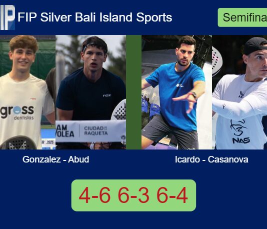 Gonzalez Blanco and Abud outlasts Icardo and Casanova Bataller 4-6 6-3 6-4 in Bali – FIP Silver Bali Island Sports Match-Gonzalez-Abud-vs-Icardo-Casanova