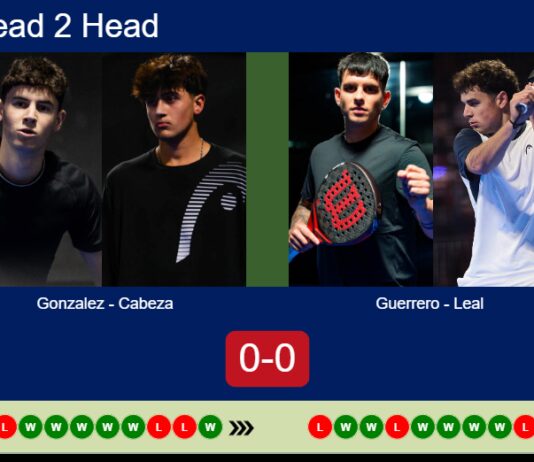 Match-Gonzalez-Cabeza-vs-Guerrero-Leal