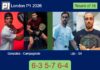 Gonzalez and Campagnolo outlasts Lijo and Gil 6-3 5-7 6-4 in London – London P1 2026 Match-Gonzalez-Campagnolo-vs-Lijo-Gil
