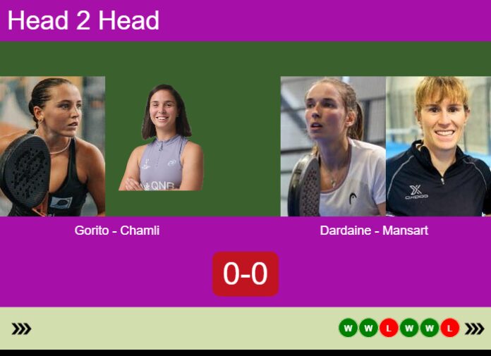 Match-Gorito-Chamli-vs-Dardaine-Mansart