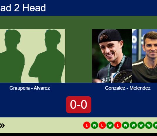Match-Graupera-Alvarez-vs-Gonzalez-Melendez