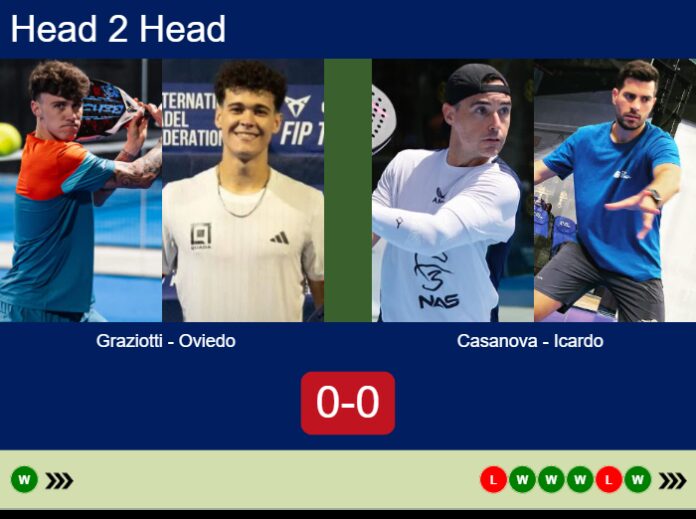Match-Graziotti-Oviedo-vs-Casanova-Icardo