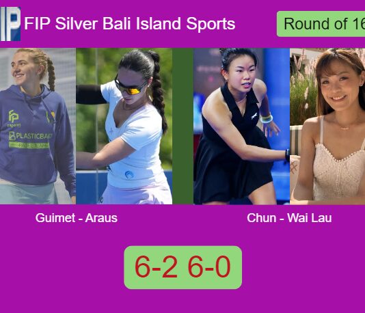 Guimet Bigas and Araus Lopez make light work of Chun Law and Wai Lau 6-2 6-0 in Bali – FIP Silver Bali Island Sports Match-Guimet-Araus-vs-Chun-Wai-Lau