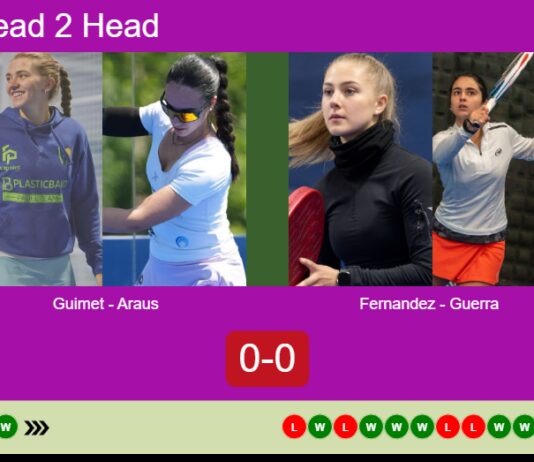 H2H, prediction: Guimet Bigas, Araus Lopez vs. Fernandez Gonzalez, Guerra Santana – Quarterfinal – FIP Silver Bali Island Sports Match-Guimet-Araus-vs-Fernandez-Guerra