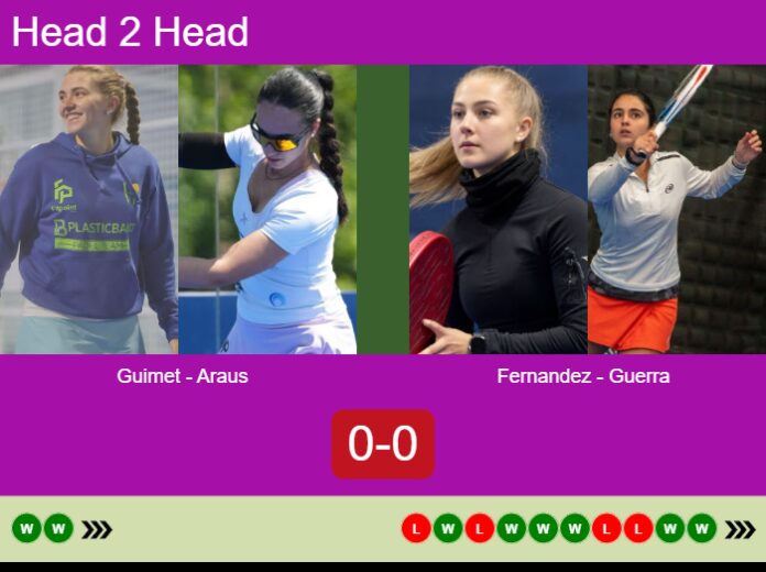 Match-Guimet-Araus-vs-Fernandez-Guerra