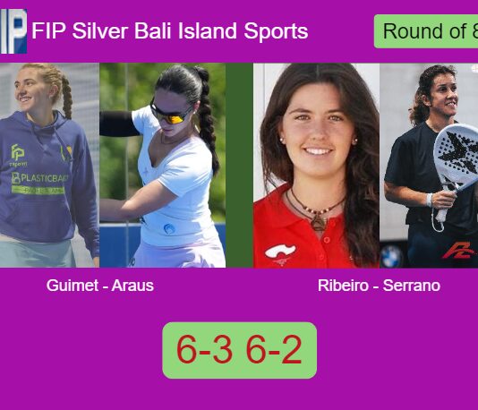 Guimet Bigas and Araus Lopez beat Maria Ribeiro and Serrano Gonzalez 6-3 6-2 in Bali – FIP Silver Bali Island Sports Match-Guimet-Araus-vs-Ribeiro-Serrano