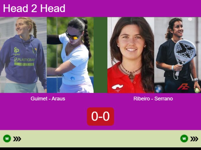 Match-Guimet-Araus-vs-Ribeiro-Serrano-52930 Match-Guimet-Araus-vs-Ribeiro-Serrano