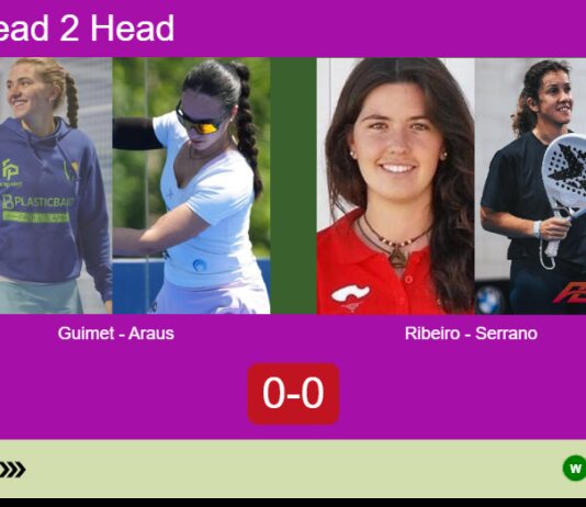 H2H, prediction: Guimet Bigas, Araus Lopez vs. Maria Ribeiro, Serrano Gonzalez – Round of 8 – FIP Silver Bali Island Sports Match-Guimet-Araus-vs-Ribeiro-Serrano