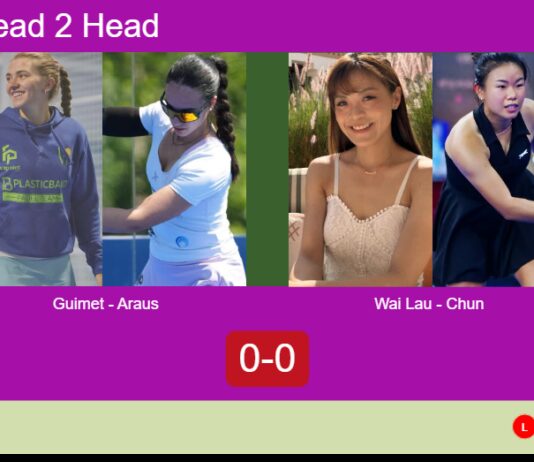 H2H, prediction: Guimet Bigas, Araus Lopez vs. Wai Lau, Chun Law – Round of 16 – FIP Silver Bali Island Sports Match-Guimet-Araus-vs-Wai-Lau-Chun