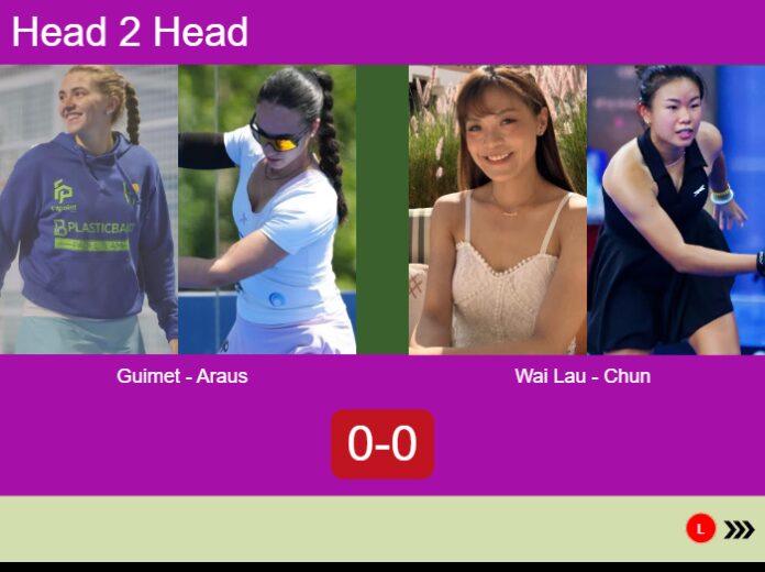 Match-Guimet-Araus-vs-Wai-Lau-Chun