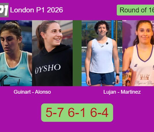 Guinart and Alonso De outlasts Lujan Rodriguez and Martinez 5-7 6-1 6-4 in London – London P1 2026 Match-Guinart-Alonso-vs-Lujan-Martinez