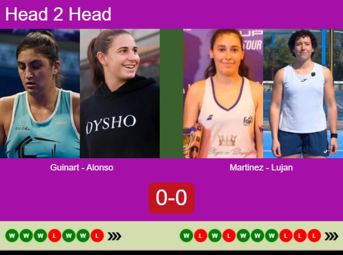 Match-Guinart-Alonso-vs-Martinez-Lujan