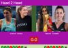 H2H, prediction: Guinart, Alonso De vs. Talavan, Castello Lopez – Round of 8 – London P1 2026 Match-Guinart-Alonso-vs-Talavan-Castello
