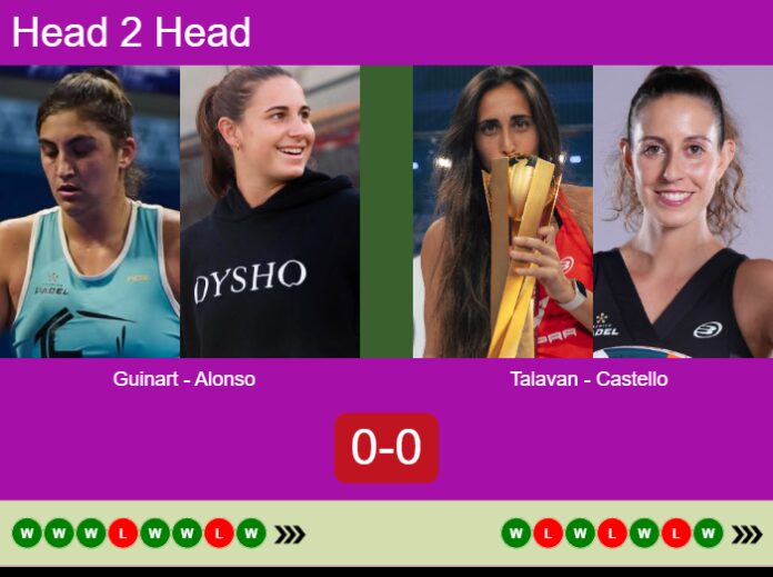 Match-Guinart-Alonso-vs-Talavan-Castello-69032 Match-Guinart-Alonso-vs-Talavan-Castello