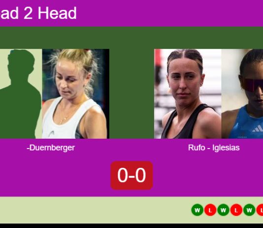 H2H, prediction: , Duernberger vs. Rufo Ortiz, Iglesias Segador – Round of 16 – FIP Gold Belgrade Match-Haddad-Duernberger-vs-Rufo-Iglesias