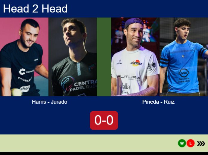 Match-Harris-Jurado-vs-Pineda-Ruiz