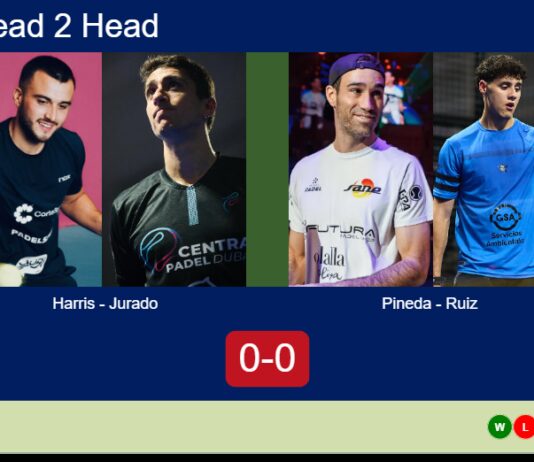 Match-Harris-Jurado-vs-Pineda-Ruiz