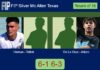 Hernan Barrera and Tafich Romo blitz De La and Arturo Flores 6-1 6-3 in Mc Allen Texas – FIP Silver Mc Allen Texas Match-Hernan-Tafich-vs-De-La-Cruz-Arturo