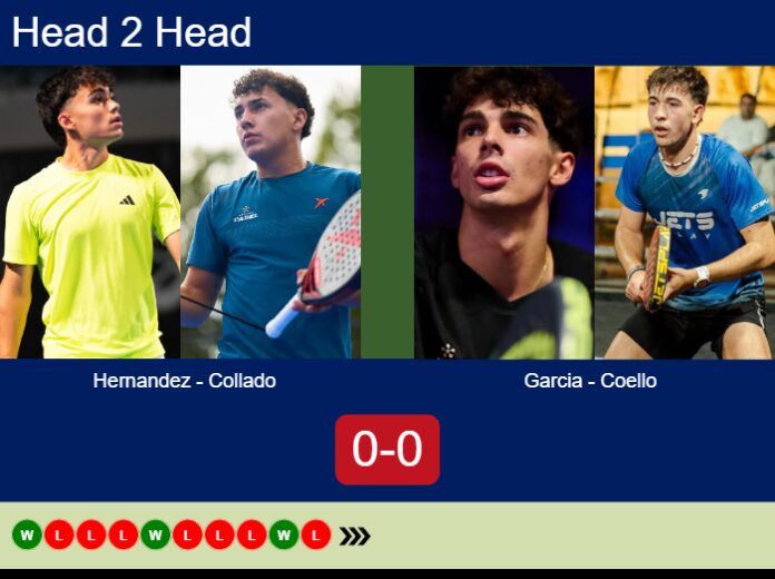 Match-Hernandez-Collado-vs-Garcia-Coello-6963 Match-Hernandez-Collado-vs-Garcia-Coello