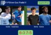 Icardo and Casanova Bataller managed to beat Dorta Diaz and Garcia Calahorro 6-3 7-5 in Espoo – FIP Silver Esc Padel II Match-Icardo-Casanova-vs-Dorta-Garcia