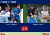 H2H, prediction: Icardo, Casanova Bataller vs. Nogueras Lorenz, Acosta Kremnitzer – Round of 16 – FIP Silver Bali Island Sports Match-Icardo-Casanova-vs-Nogueras-Acosta