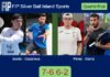 Icardo and Casanova Bataller defeated Perez Cabeza and Carlos Gama 7-6 6-2 in Bali – FIP Silver Bali Island Sports Match-Icardo-Casanova-vs-Perez-Gama