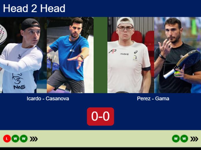 Match-Icardo-Casanova-vs-Perez-Gama-89470 Match-Icardo-Casanova-vs-Perez-Gama